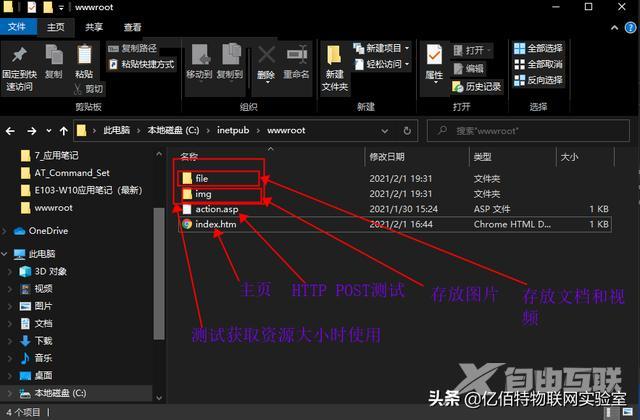 电脑如何配置iis（iis的安装与配置图解教程）(9)