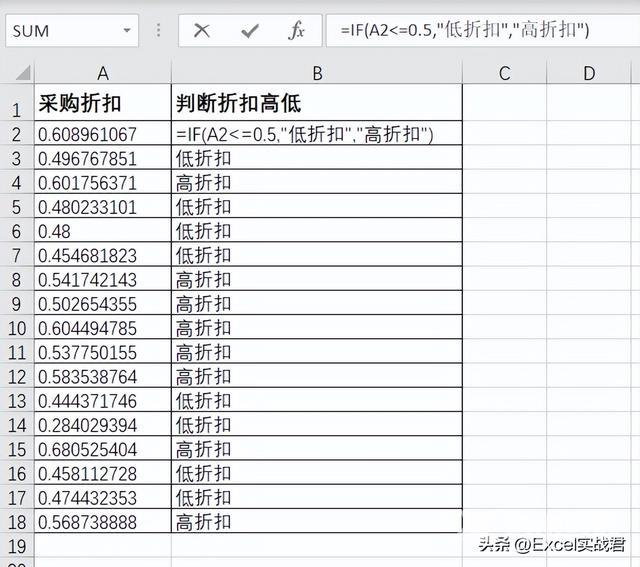 excel if函数怎么用（excel if函数详细教程）(1)