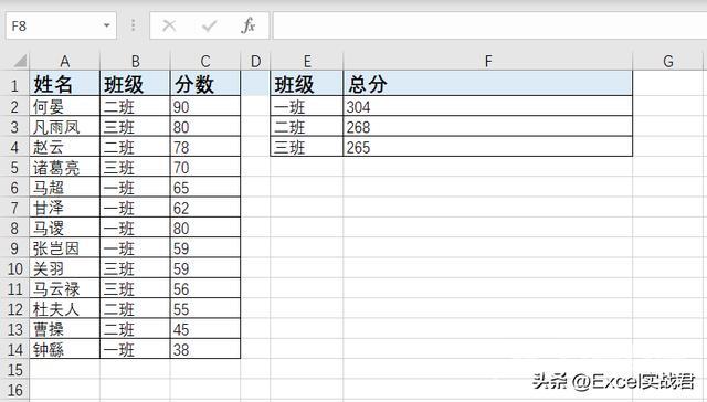 excel if函数怎么用（excel if函数详细教程）(5)