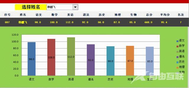 excel成绩表怎么做（用excel做成绩表详细操作方法）(5)