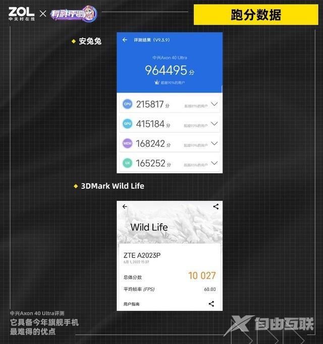 中兴axon40ULTRA评测（中兴axon 40 ultra值得入手吗）(10)