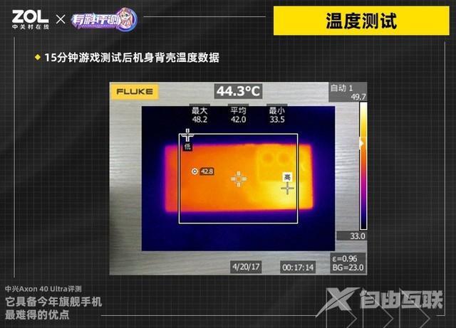 中兴axon40ULTRA评测（中兴axon 40 ultra值得入手吗）(13)