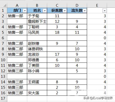 怎么删除excel中的空白行（excel中快速批量删除空行的方法）(7)