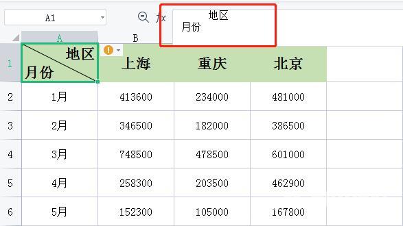 excel表格斜线怎么弄（excel斜线表头制作方法）(3)