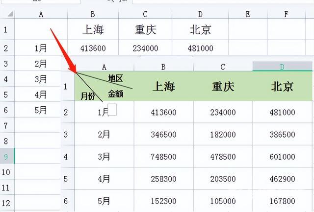 excel表格斜线怎么弄（excel斜线表头制作方法）(4)