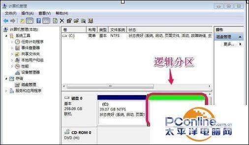 windows7分区怎么分（win7系统硬盘分区方法）(8)