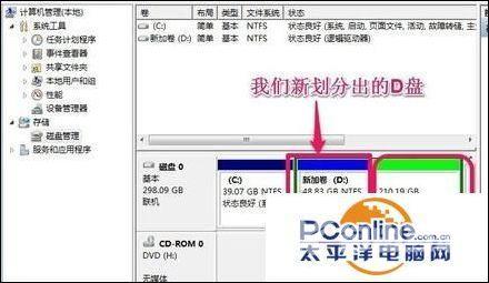 windows7分区怎么分（win7系统硬盘分区方法）(10)