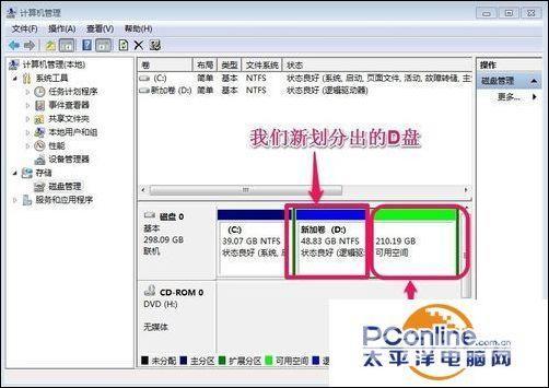 windows7分区怎么分（win7系统硬盘分区方法）(15)