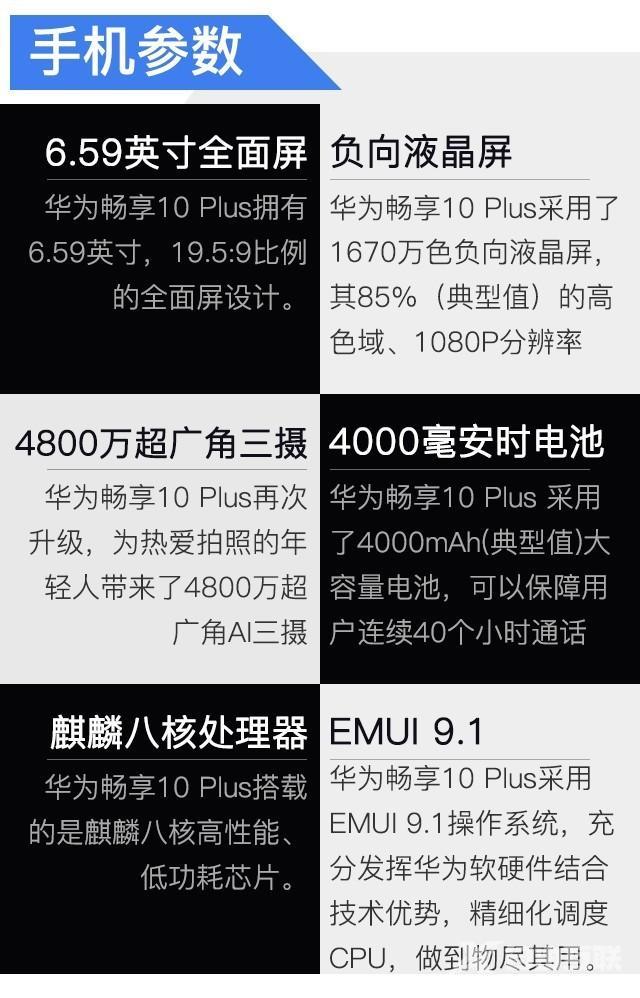 华为10plus手机参数（性能实力派华为畅享10Plus评测）(3)