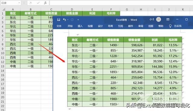 如何将excel表格转换成word表格（表格无损转换的两种方法介绍）(1)