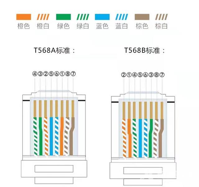 电脑开机后宽带连接慢怎么回事（家里装有宽带为什么上网信号不好）(5)