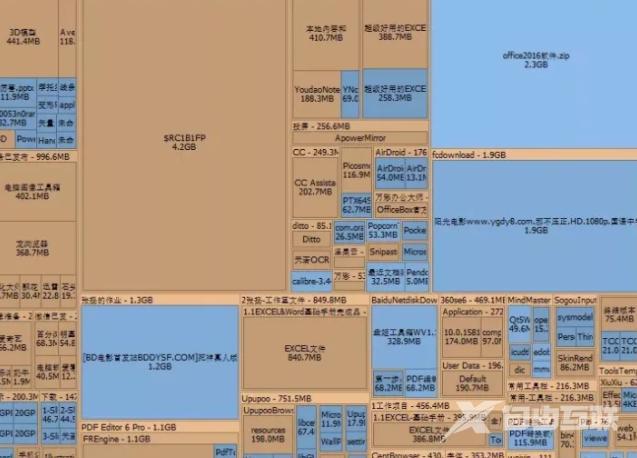 本地磁盘c满了怎么清理（c盘满了清理最有效的方法）(9)