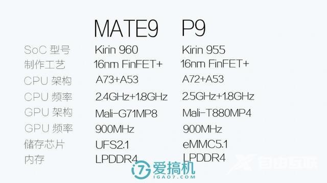 华为mate 9怎么样（华为mate9还值得买么）(21)