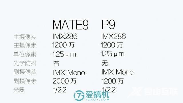 华为mate 9怎么样（华为mate9还值得买么）(28)