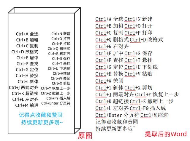 电脑怎么提取图片中的文字（快速在电脑图片上提取文字的方法）(3)