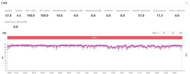 realmeq3pro参数配置详情（realme真我Q3 Pro狂欢版评测）(16)