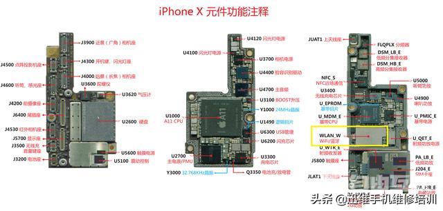 苹果手机烫手怎么解决（iphone提示温度过高解除方法）(7)