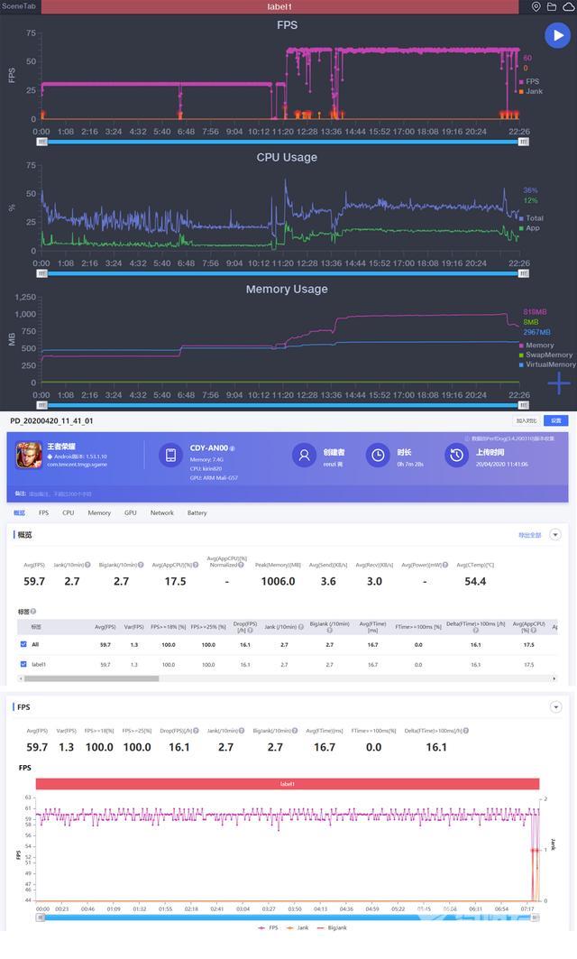 nova7se参数详细（华为nova7se麒麟820还值得入手吗）(4)