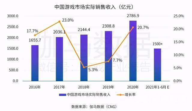 游戏盒子哪个好（教你挑选靠谱的游戏盒子）(2)