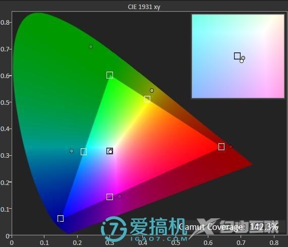 vivox9参数配置（vivo x9测评体验）(17)