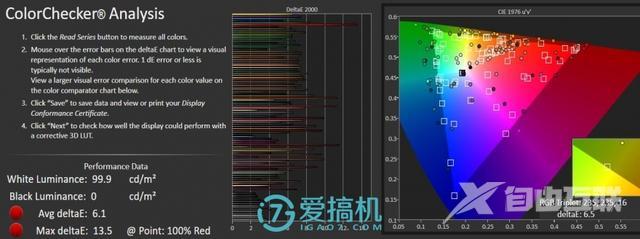 vivox9参数配置（vivo x9测评体验）(18)