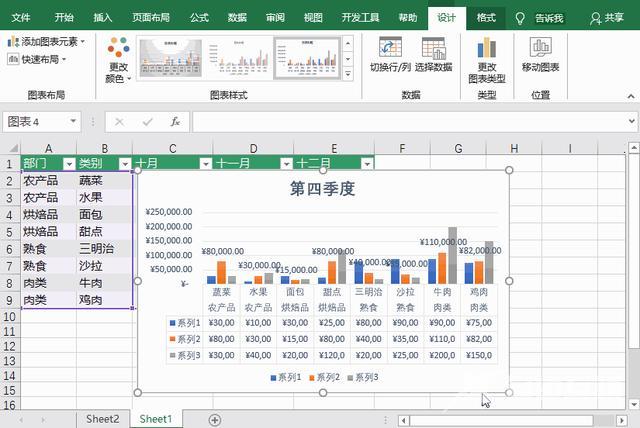 excel怎么做柱状图（Excel图表制作柱状图的具体方法）(7)