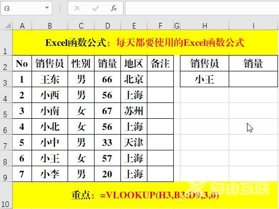 excel函数公式大全以及怎么使用（含金量超高的10个Excel函数公式）(1)