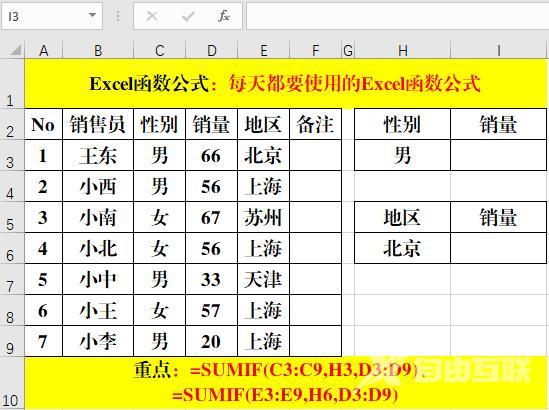 excel函数公式大全以及怎么使用（含金量超高的10个Excel函数公式）(2)