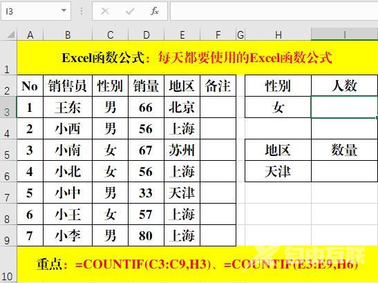 excel函数公式大全以及怎么使用（含金量超高的10个Excel函数公式）(4)