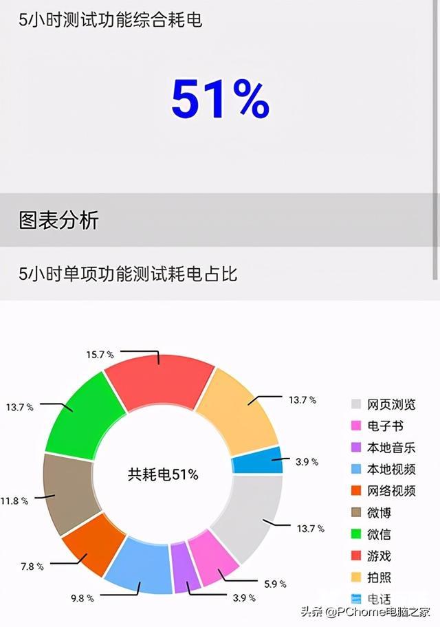 oppok9配置参数（oppok9手机实用评测）(12)