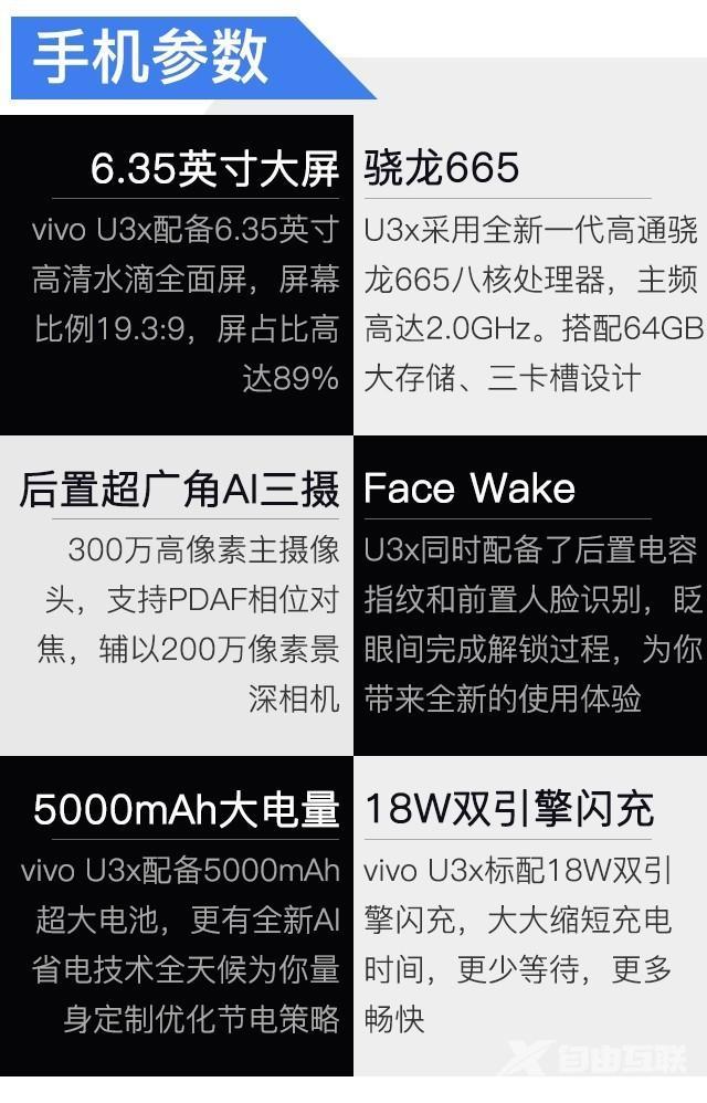 vivou3x参数配置详情（vivo u3x值不值得入手）(31)