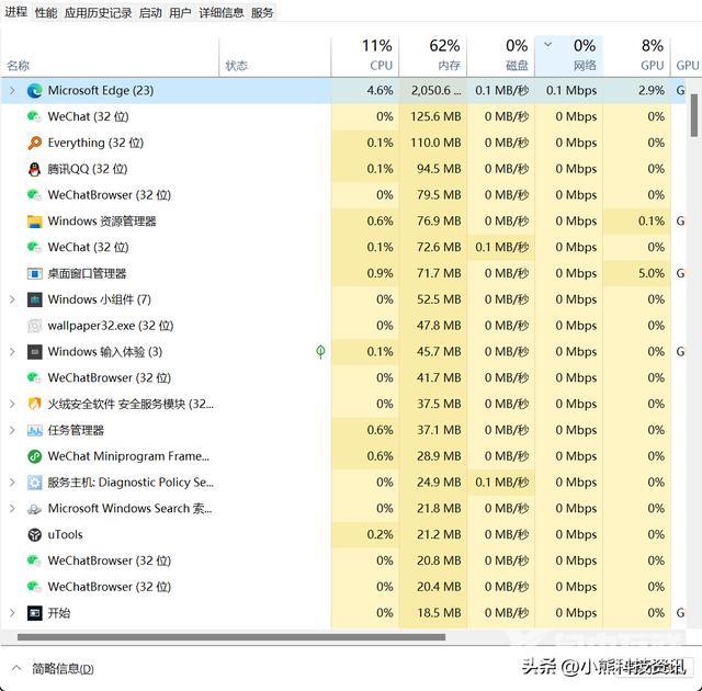 电脑打开网页速度慢怎么回事（windows11卡顿严重解决办法）(18)