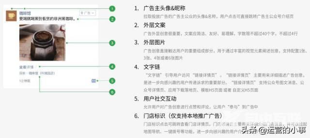 微信朋友圈广告怎么做（微信朋友圈广告投放全流程）(2)