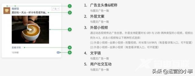 微信朋友圈广告怎么做（微信朋友圈广告投放全流程）(3)