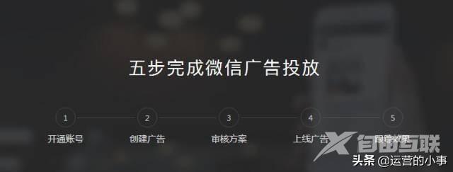 微信朋友圈广告怎么做（微信朋友圈广告投放全流程）(9)