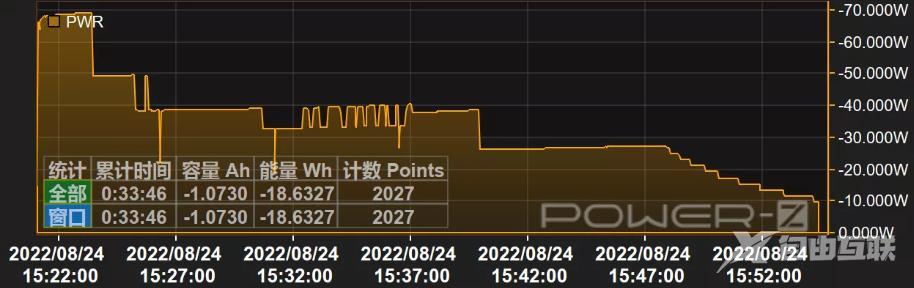 iqooz6手机参数配置（iqoo z6全面评测）(14)