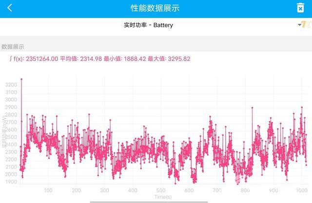 iqooz6手机参数配置（iqoo z6全面评测）(29)