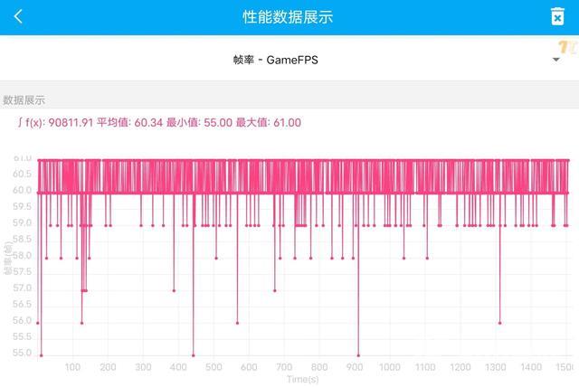 iqooz6手机参数配置（iqoo z6全面评测）(31)