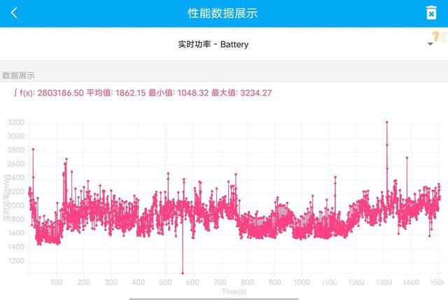 iqooz6手机参数配置（iqoo z6全面评测）(32)