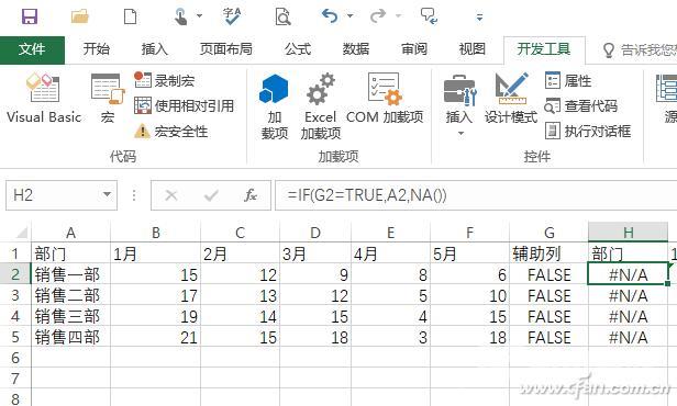 怎么用excel制作曲线图（excel制作折线图表的步骤详细图解）(2)