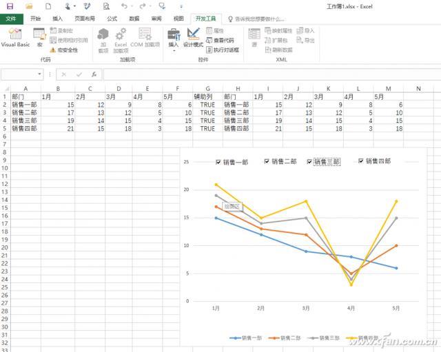 怎么用excel制作曲线图（excel制作折线图表的步骤详细图解）(7)