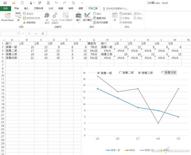 怎么用excel制作曲线图（excel制作折线图表的步骤详细图解）(8)