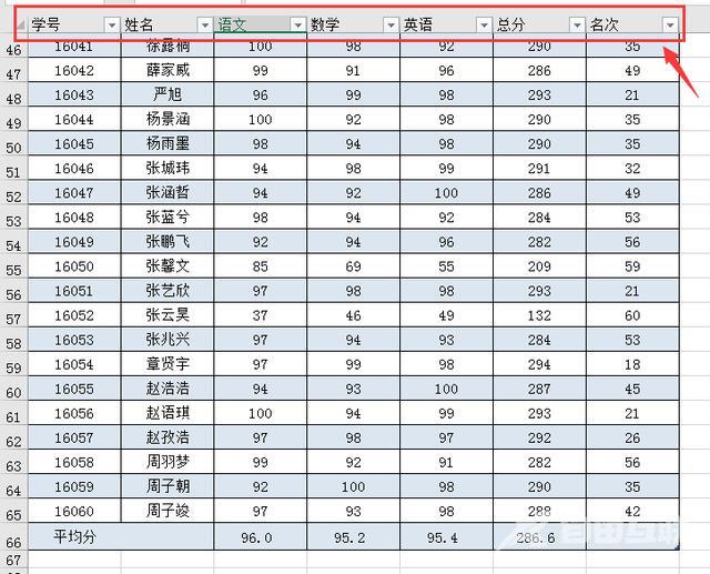 冻结单元格怎么操作（Excel冻结单元格的操作技巧）(8)