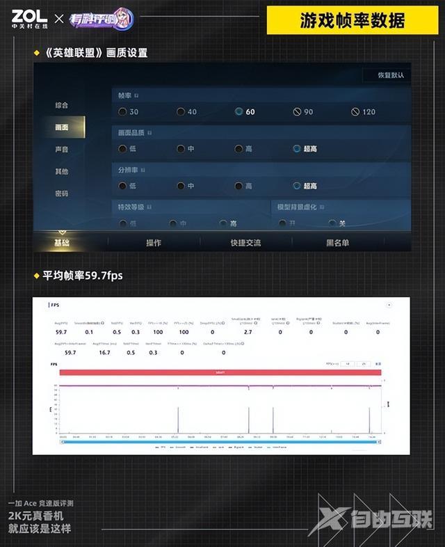 一加ace竞速版配置参数（一加ace竞技版值不值得入手）(4)