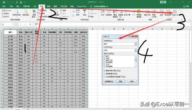 excel分类汇总如何使用（3步搞定Excel表格中的分类别汇总数据）(2)