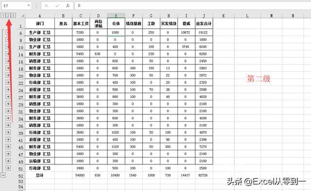 excel分类汇总如何使用（3步搞定Excel表格中的分类别汇总数据）(11)