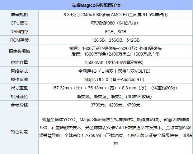 华为荣耀magic2参数配置（荣耀magic2真实感受）(2)