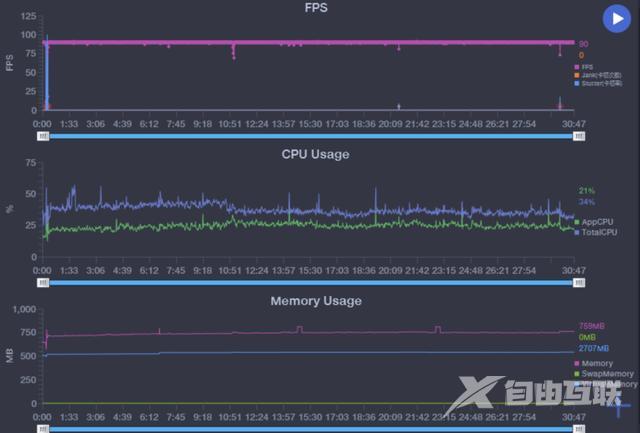 opporeno4pro的参数配置（oppo reno4 pro 值得买吗）(20)