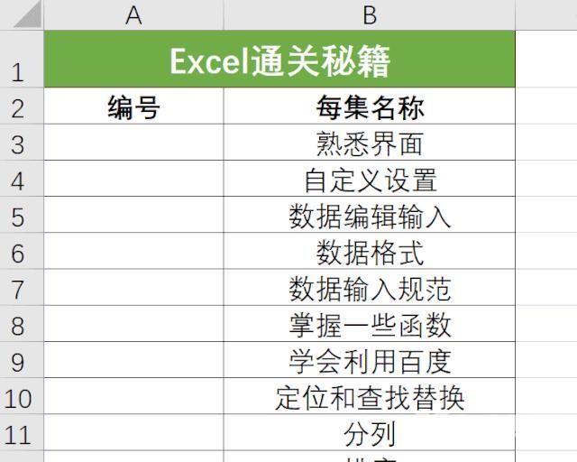 excel填充序列怎么设置（6个Excel序列快速填充方法）(2)