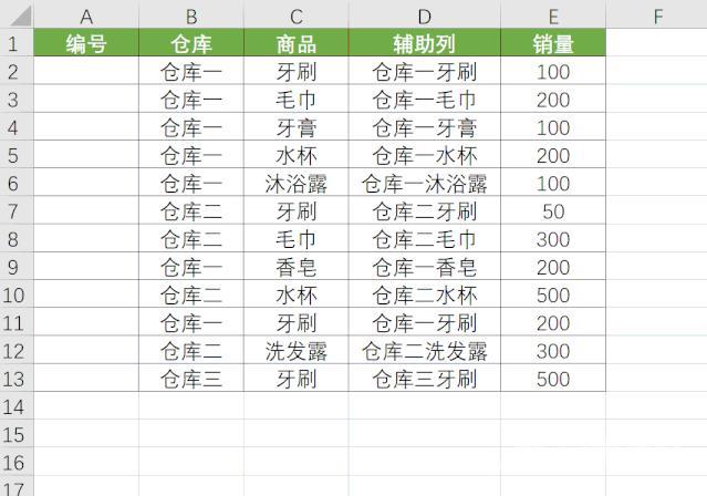 excel填充序列怎么设置（6个Excel序列快速填充方法）(4)